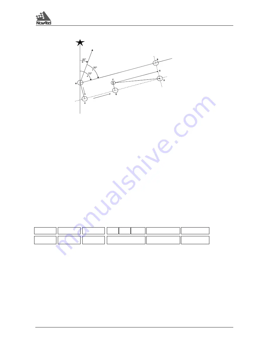 Novatel MiLLennium OM-20000040 User Manual Download Page 103