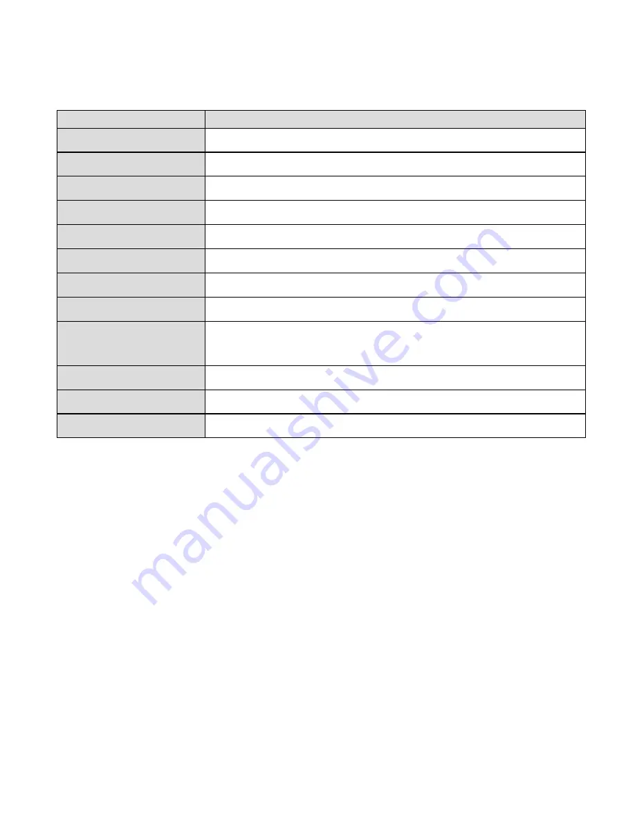 Novatel MT 3060 R Command Reference Manual Download Page 33