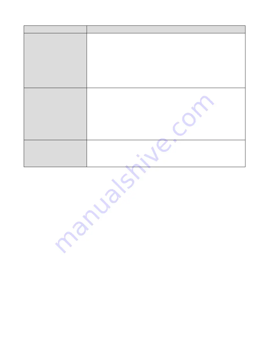 Novatel MT 3060 R Command Reference Manual Download Page 43