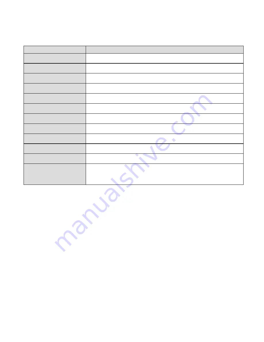 Novatel MT 3060 R Command Reference Manual Download Page 64