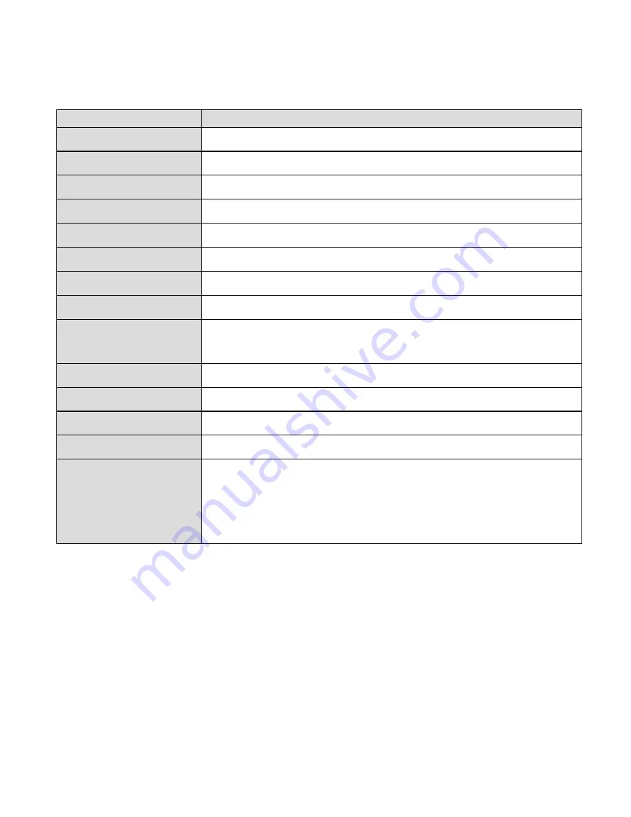 Novatel MT 3060 R Command Reference Manual Download Page 70