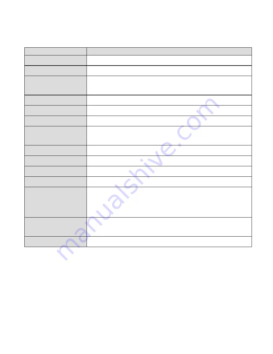 Novatel MT 3060 R Command Reference Manual Download Page 82