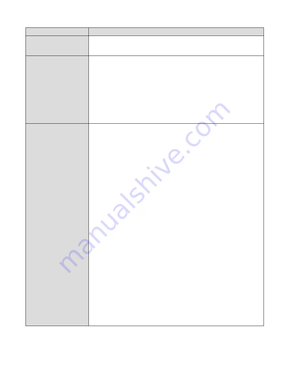 Novatel MT 3060 R Command Reference Manual Download Page 110