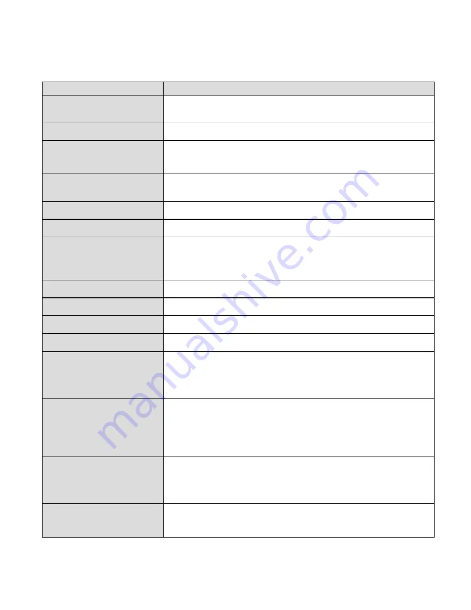 Novatel MT 3060 R Command Reference Manual Download Page 119