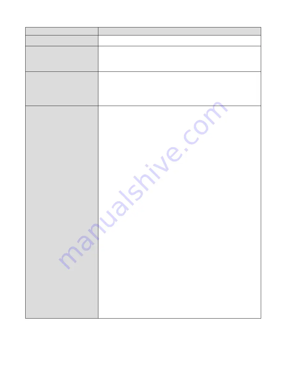 Novatel MT 3060 R Command Reference Manual Download Page 120