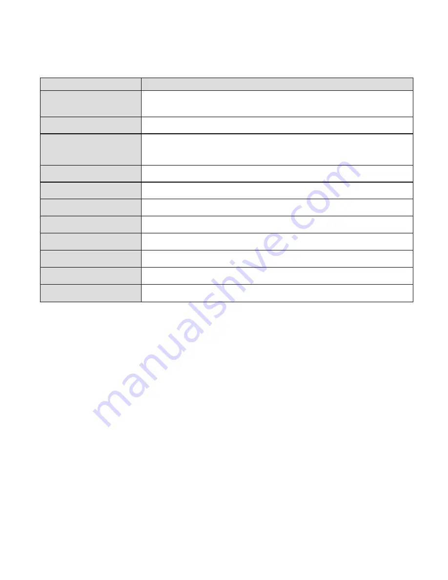 Novatel MT 3060 R Command Reference Manual Download Page 128