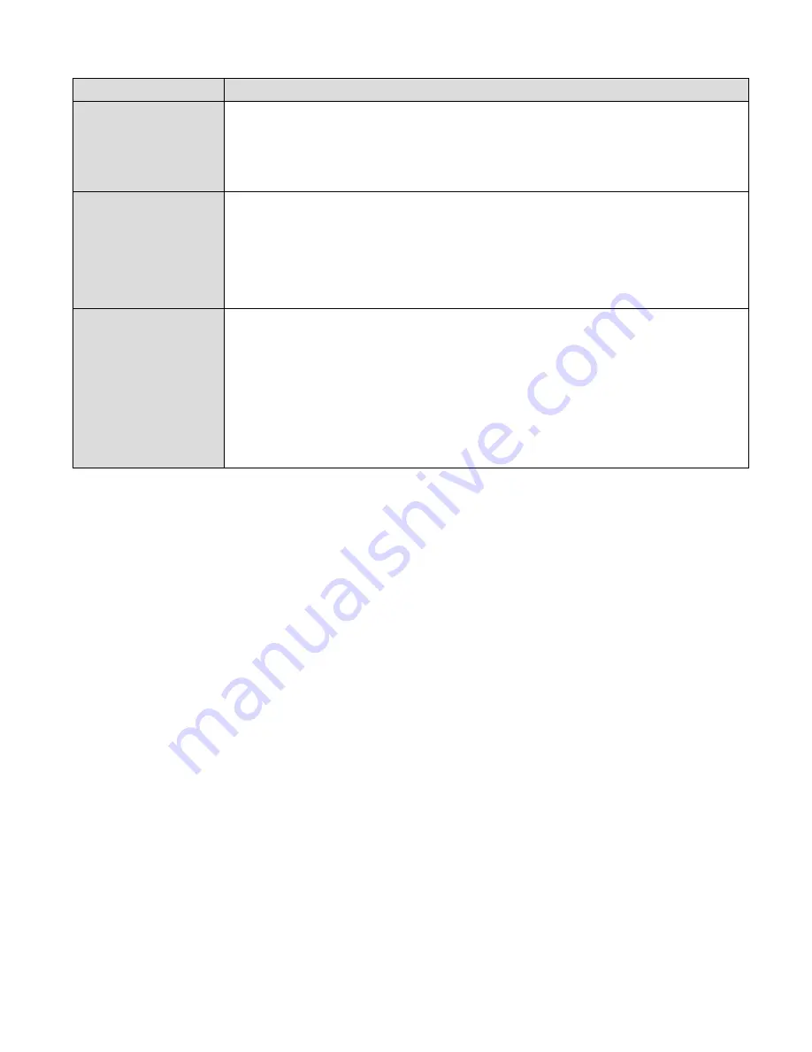 Novatel MT 3060 R Command Reference Manual Download Page 146