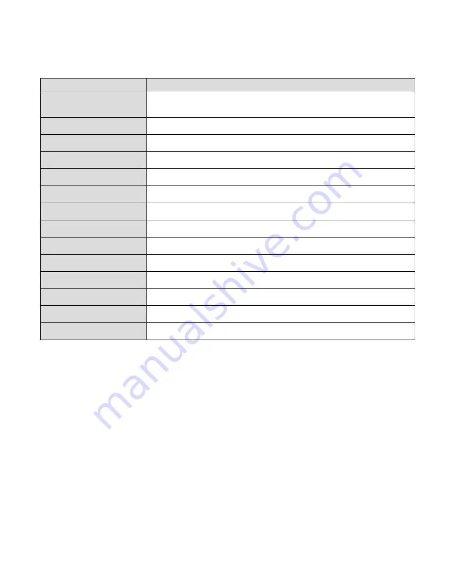 Novatel MT 3060 R Command Reference Manual Download Page 148