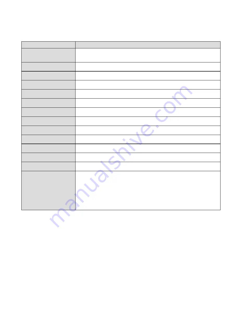 Novatel MT 3060 R Command Reference Manual Download Page 149