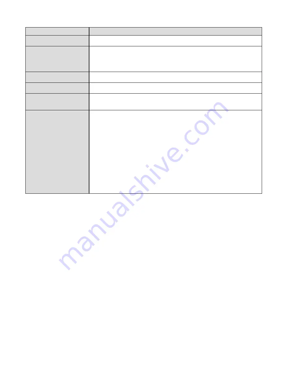 Novatel MT 3060 R Command Reference Manual Download Page 163