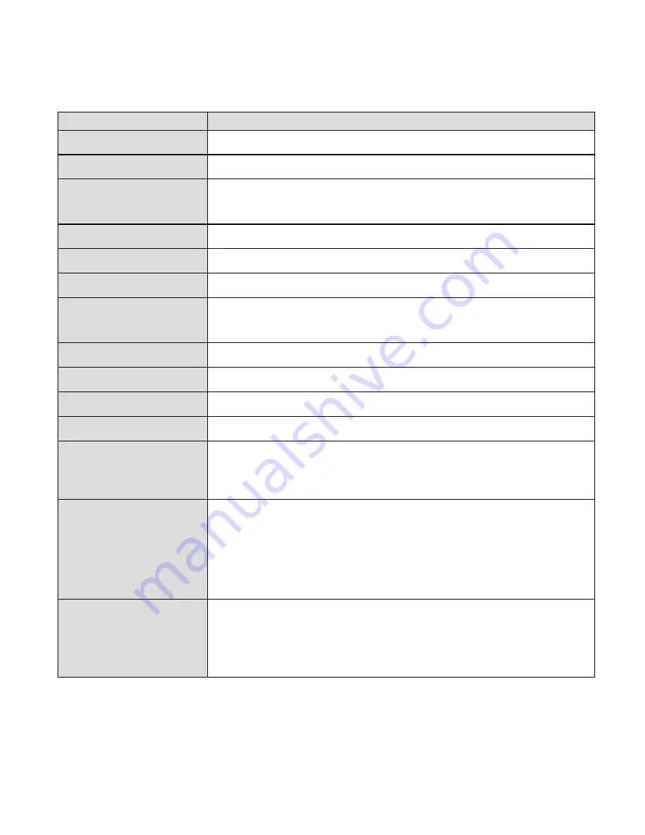 Novatel MT 3060 R Command Reference Manual Download Page 185