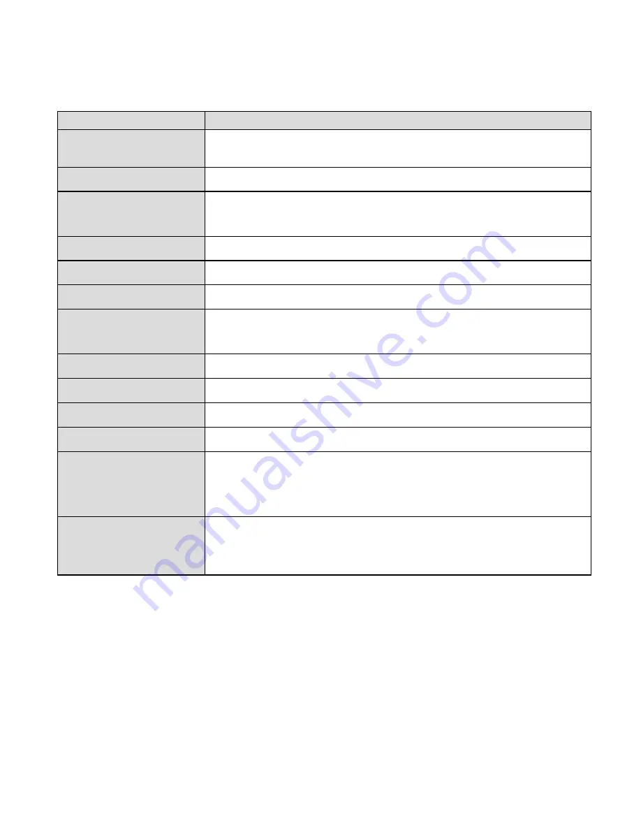 Novatel MT 3060 R Command Reference Manual Download Page 189