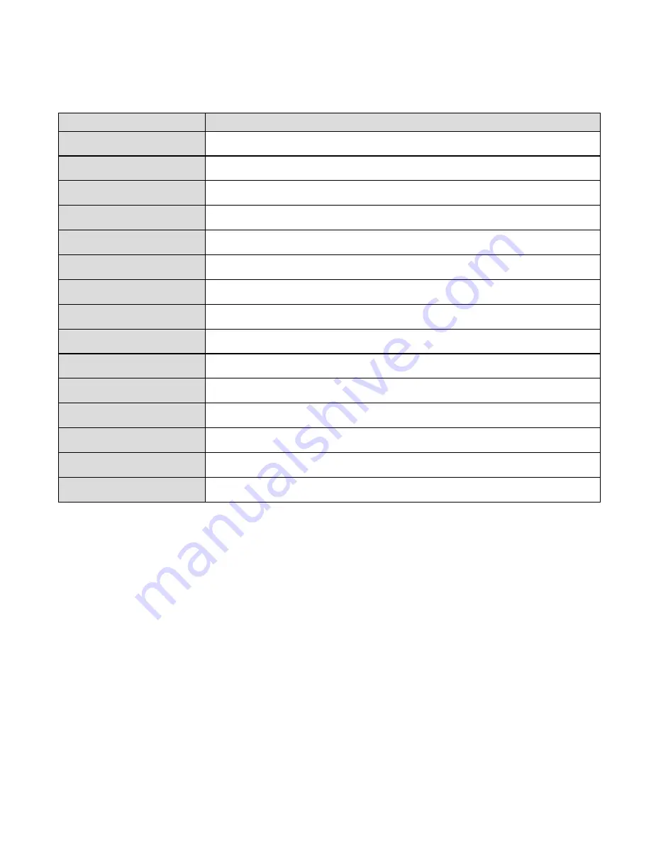 Novatel MT 3060 R Command Reference Manual Download Page 190