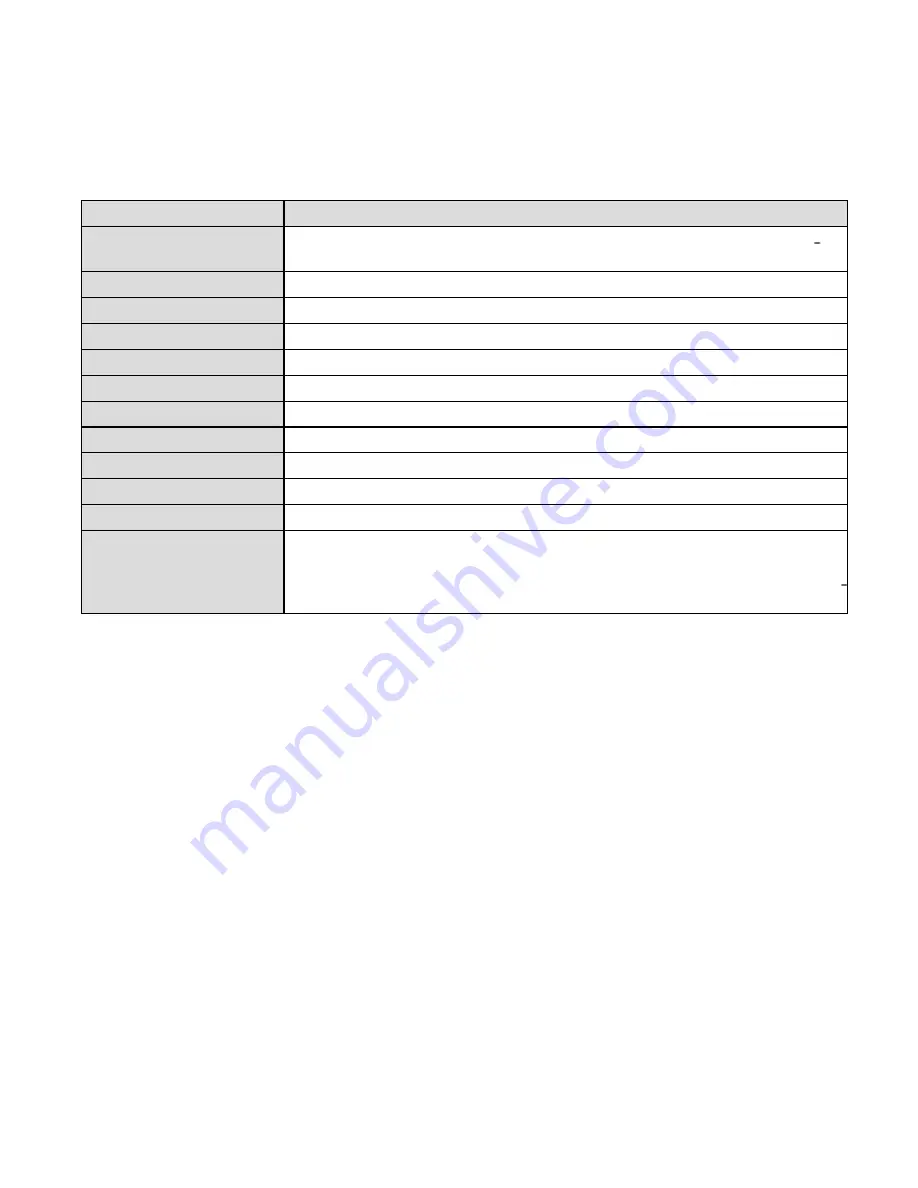 Novatel MT 3060 R Command Reference Manual Download Page 229