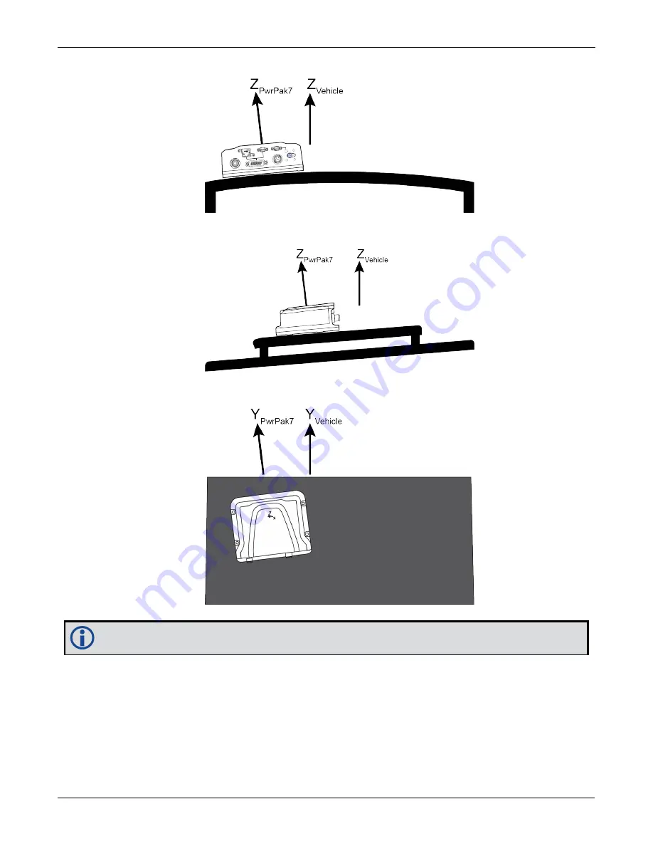 Novatel OEM7 SPAN Installation And Operation User Manual Download Page 93