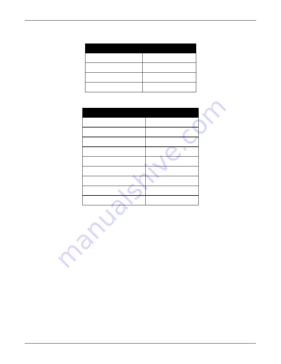 Novatel OEM7 SPAN Installation And Operation User Manual Download Page 144