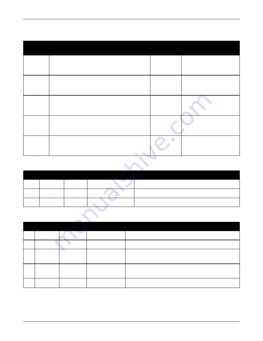 Novatel OEM7 SPAN Installation And Operation User Manual Download Page 262