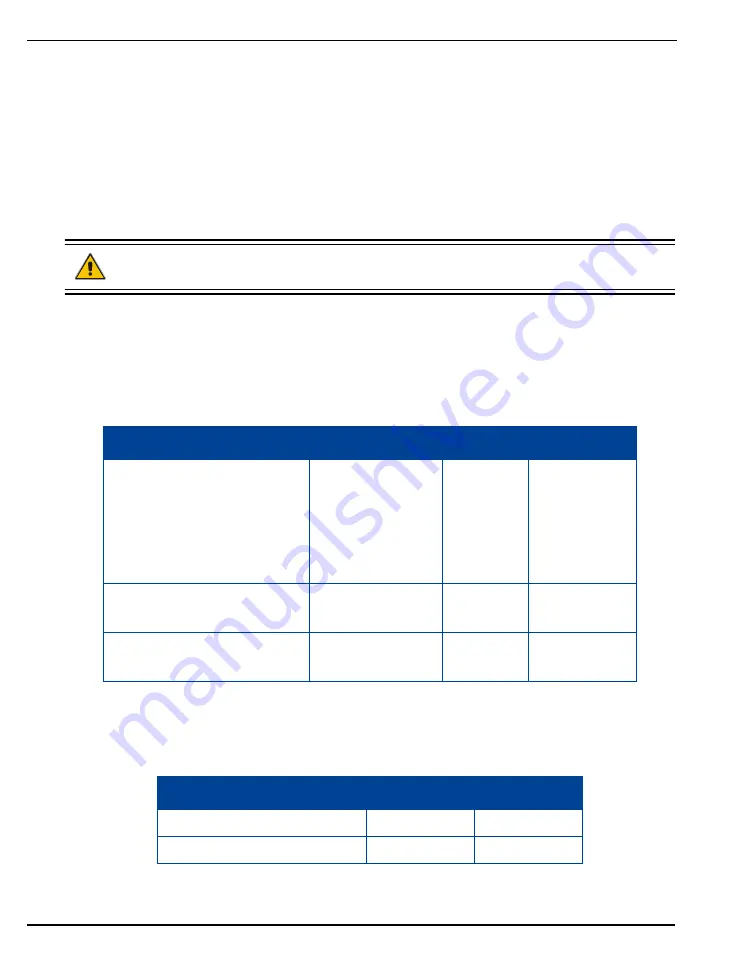 Novatel SMART-MR10-GENERIC Скачать руководство пользователя страница 72