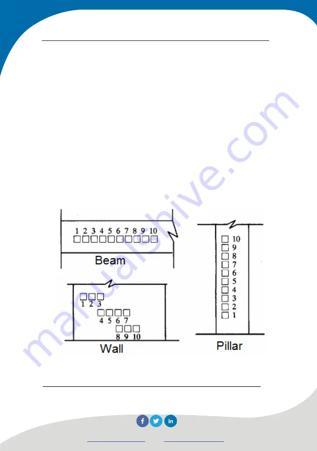 Novatest U5600 Instruction Manual Download Page 166