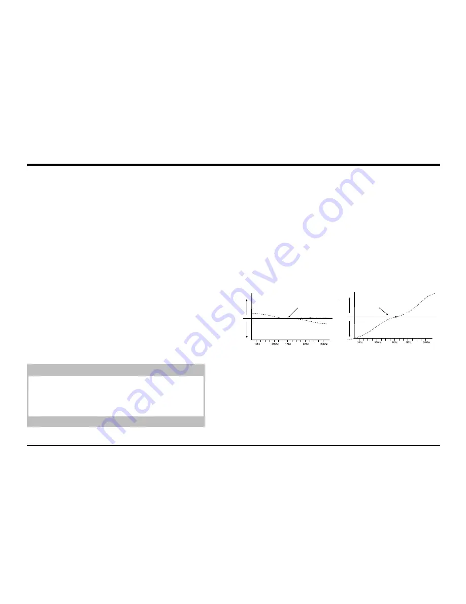 Novation A-Station User Manual Download Page 34