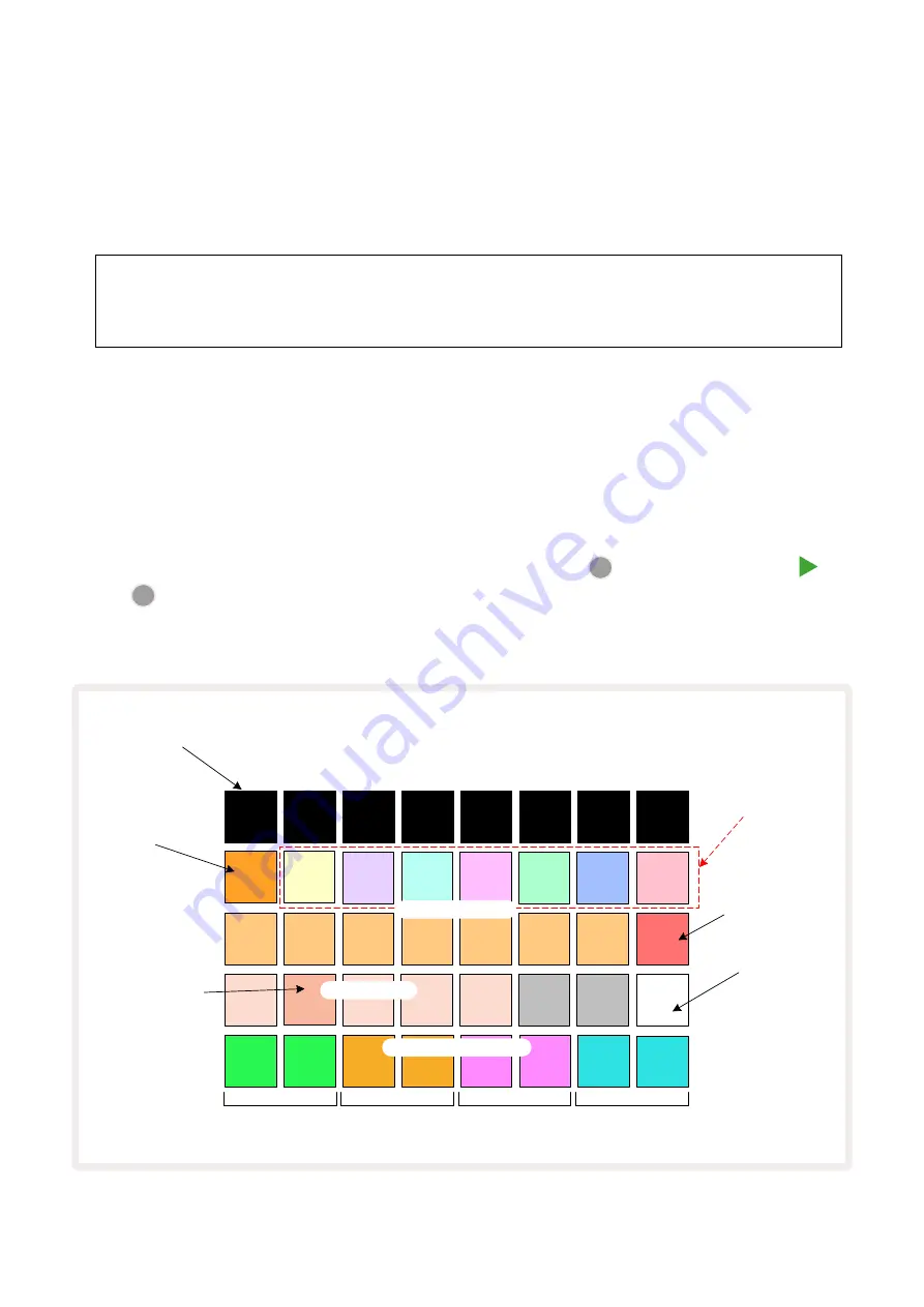 Novation Circuit Rhythm User Manual Download Page 88