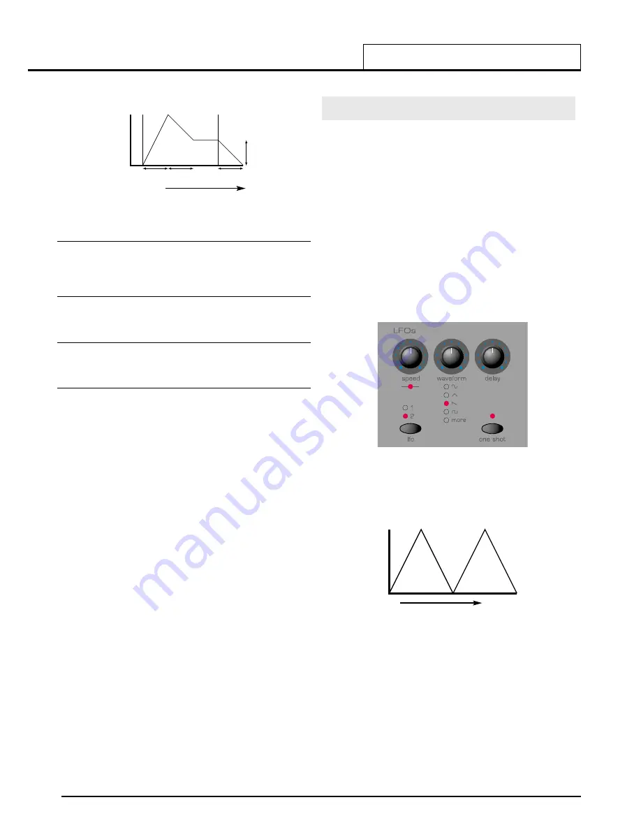 Novation KS Rack User Manual Download Page 13