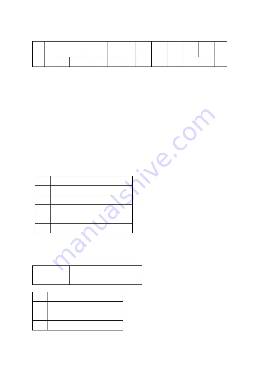 Novation SLMKII MIDI Programmer'S Reference Manual Download Page 21