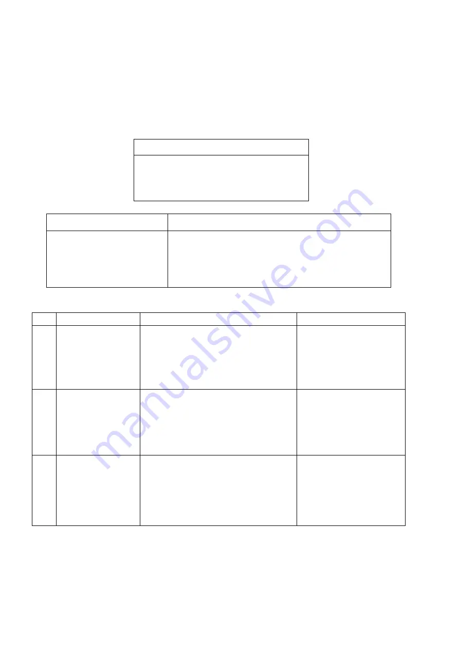 NOVEEN CH3300 User Manual Download Page 19