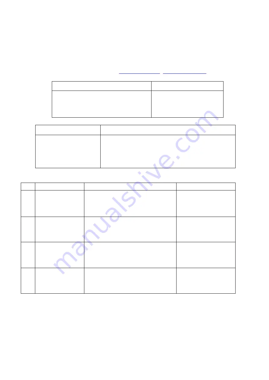 N'oveen CH-5000 Instructions Manual Download Page 11