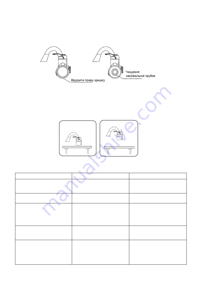 N'oveen IWH150 User Manual Download Page 60