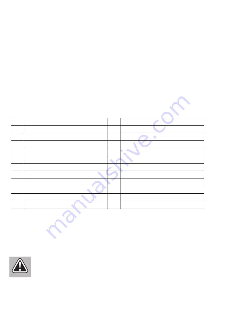 N'oveen PTC09 User Manual Download Page 23