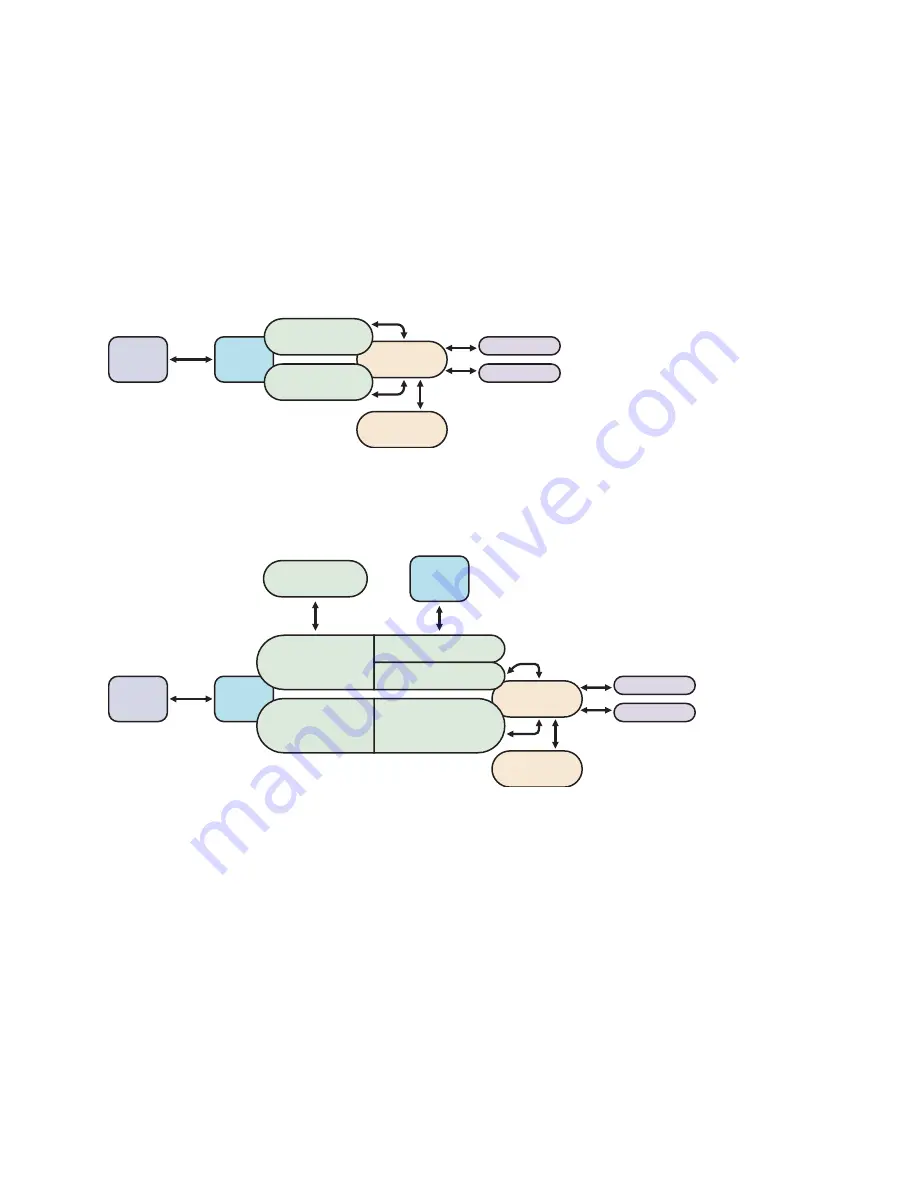 Novell GROUPWISE 7 - WEB ACCESS Manual Download Page 17