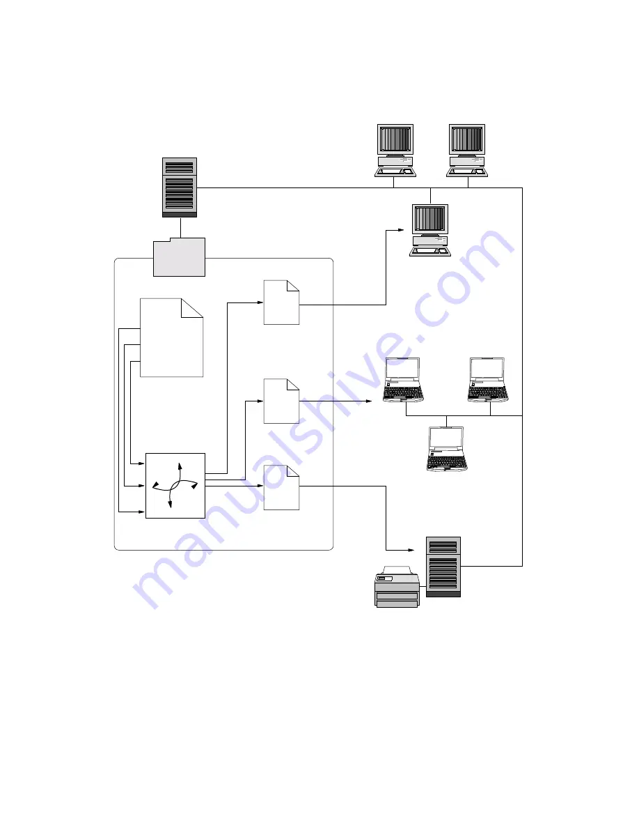 Novell LINUX ENTERPRISE SERVER 11 - DEPLOYMENT Deployment Manual Download Page 312