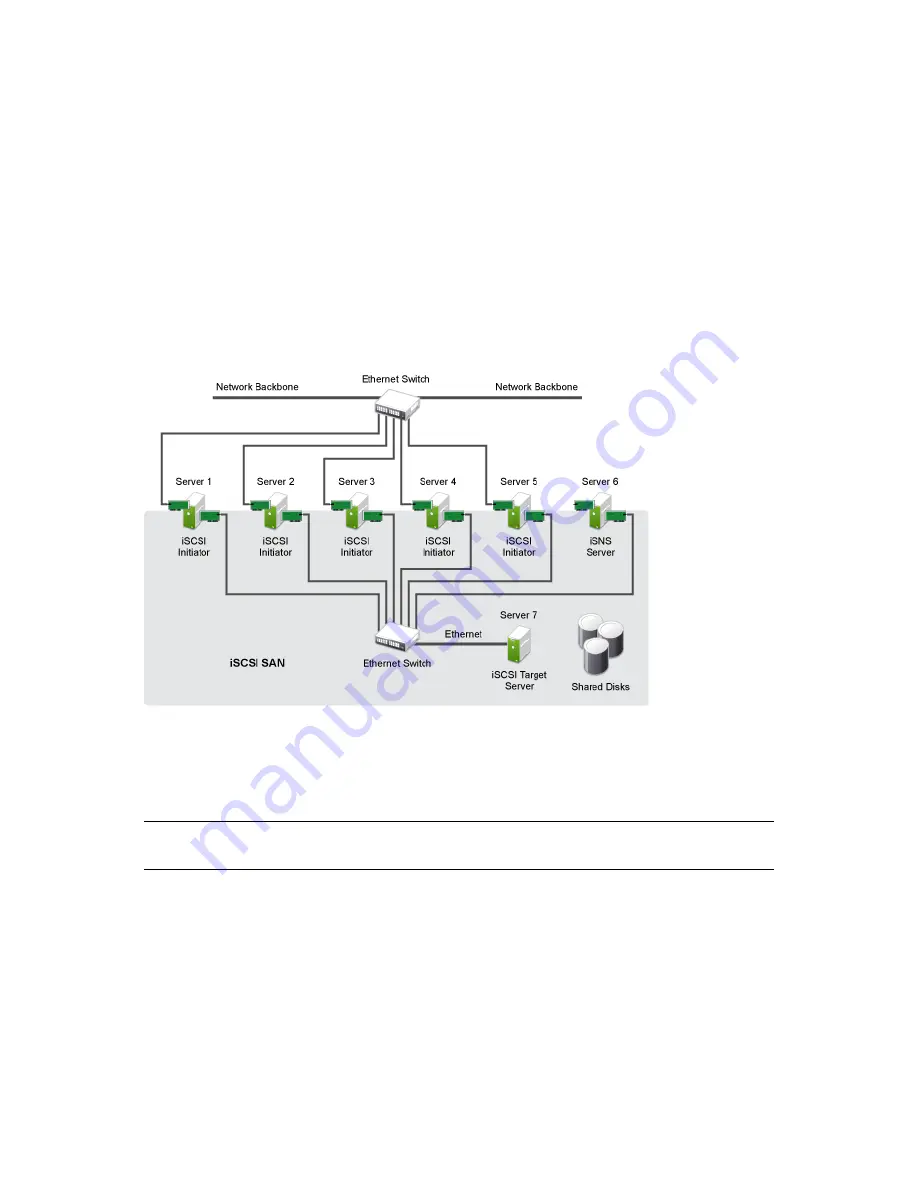 Novell LINUX ENTERPRISE SERVER 11 - STORAGE ADMINISTRATION GUIDE 2-23-2010 Скачать руководство пользователя страница 117