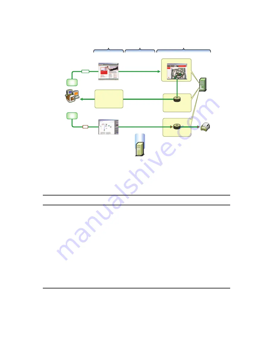 Novell OPEN ENTERPRISE SERVER 2 SP2 - ADMINISTRATION Скачать руководство пользователя страница 211