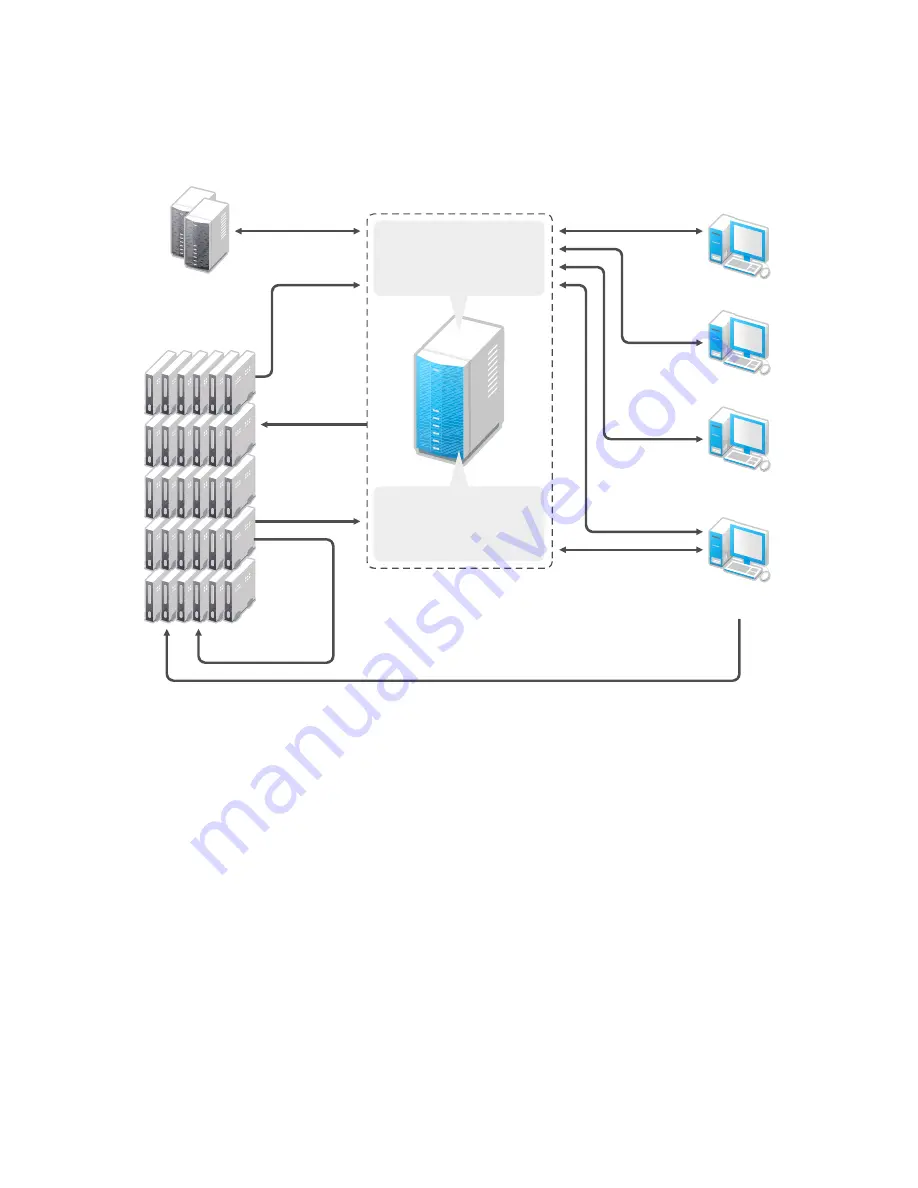 Novell PLATESPIN ORCHESTRATE 2.0.2 Скачать руководство пользователя страница 12