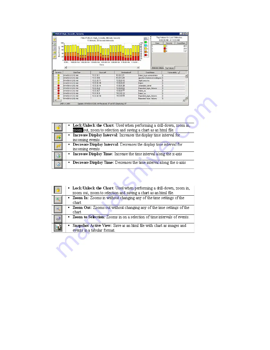 Novell SENTINEL 6.1 SP2 Скачать руководство пользователя страница 41