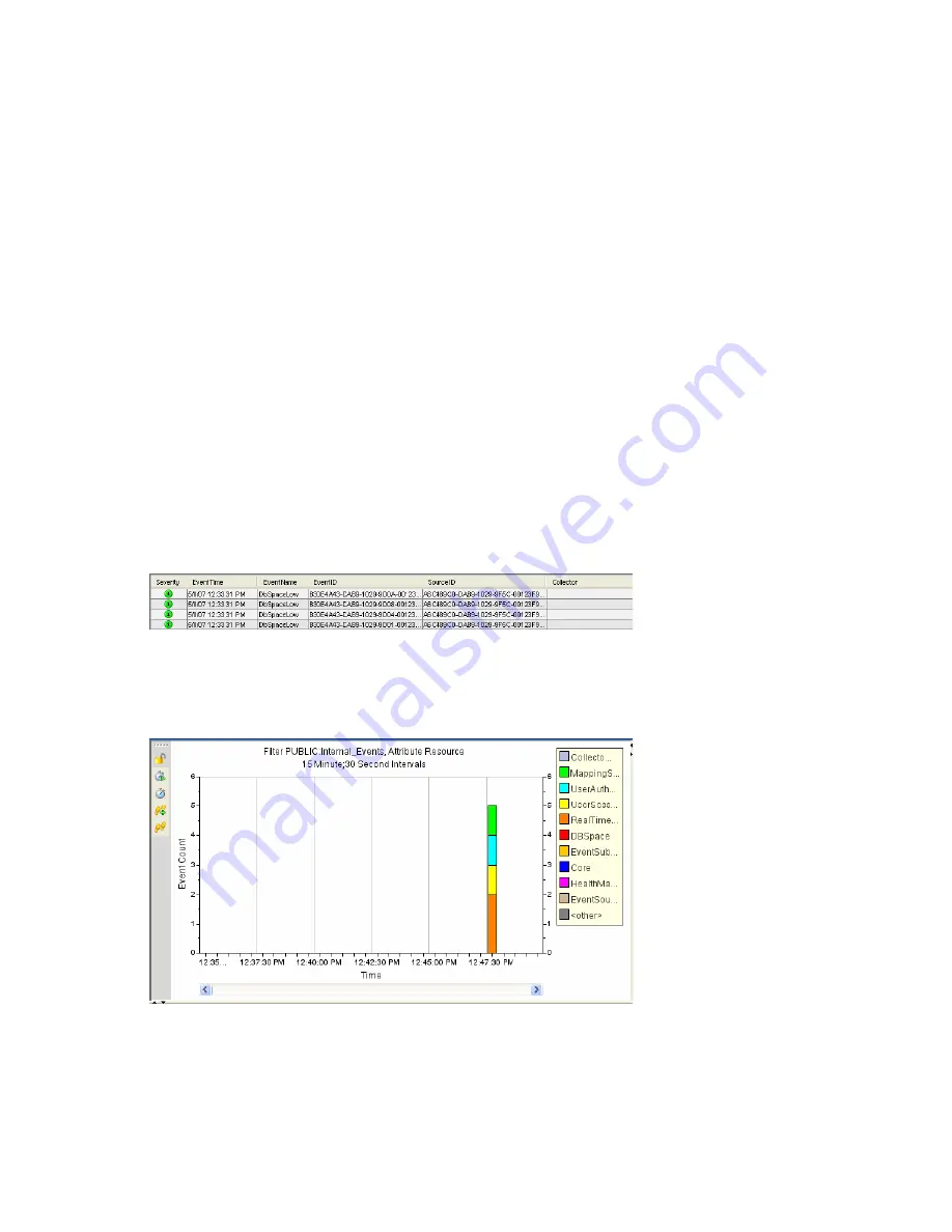 Novell SENTINEL 6.1 SP2 Скачать руководство пользователя страница 464