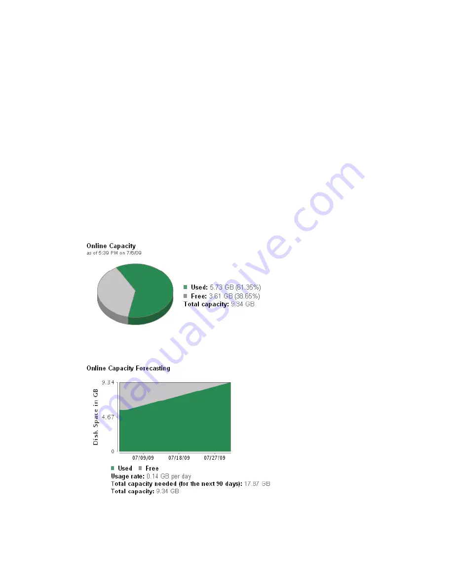 Novell SENTINEL LOG MANAGER 1.0.0.5 -  03-31-2010 Administration Manual Download Page 40