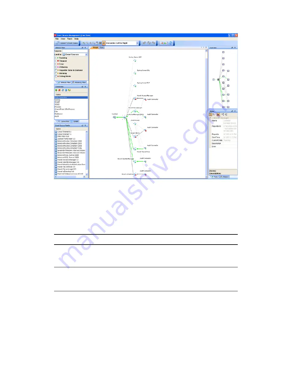 Novell SENTINEL LOG MANAGER 1.0.0.5 -  03-31-2010 Administration Manual Download Page 59