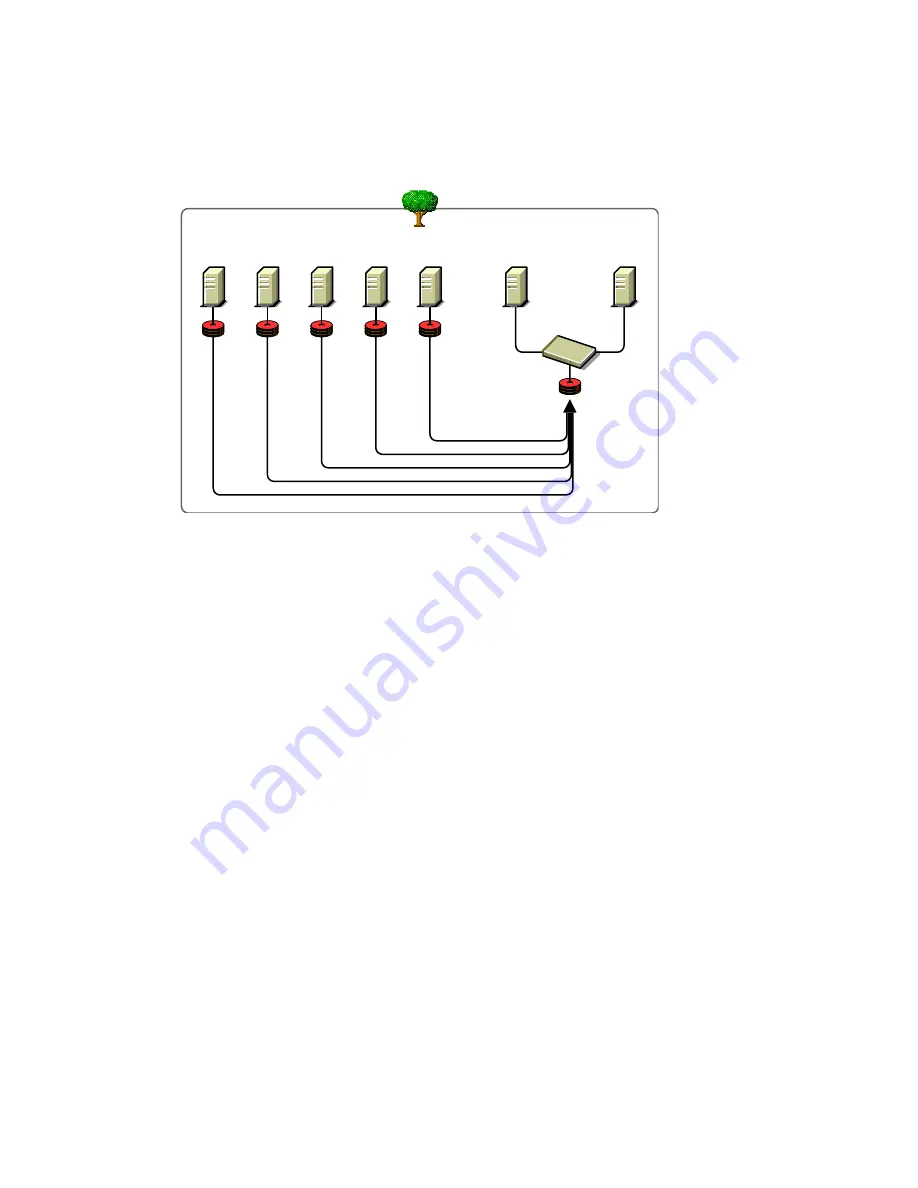 Novell Server Consolidation and Migration Toolkit 1.2 Administration Manual Download Page 16