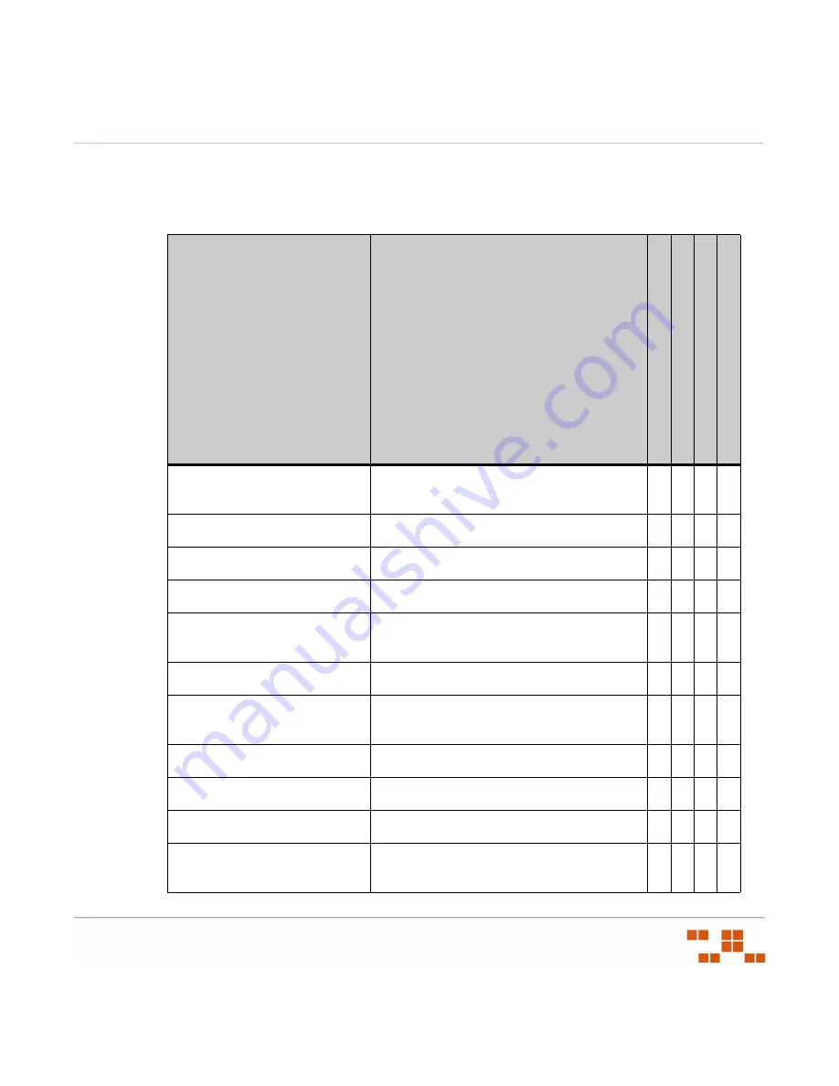 Novell ZENWORKS PATCH MANAGEMENT 6.4 SP2 - SERVER User Manual Download Page 241