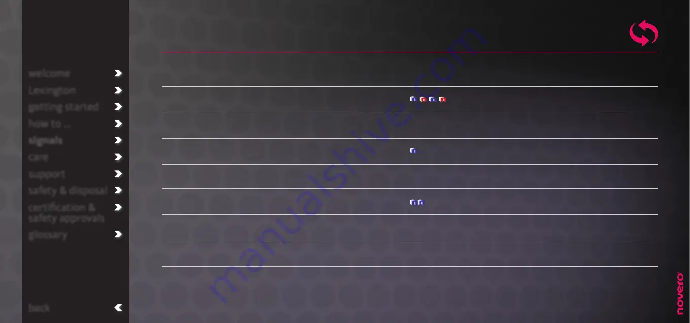 Novero Lexington User Manual Download Page 22