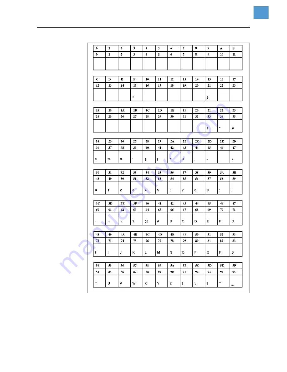 Novexx Solutions 64-04 User Manual Download Page 363