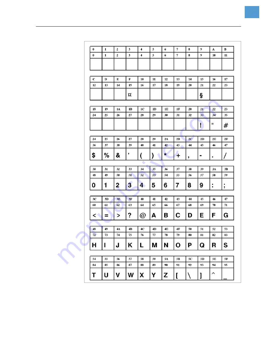 Novexx Solutions 64-04 Скачать руководство пользователя страница 378