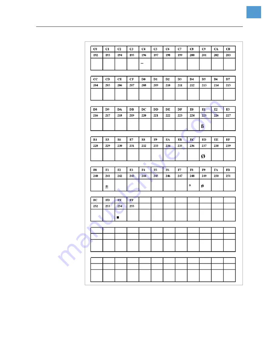 Novexx Solutions 64-04 User Manual Download Page 404