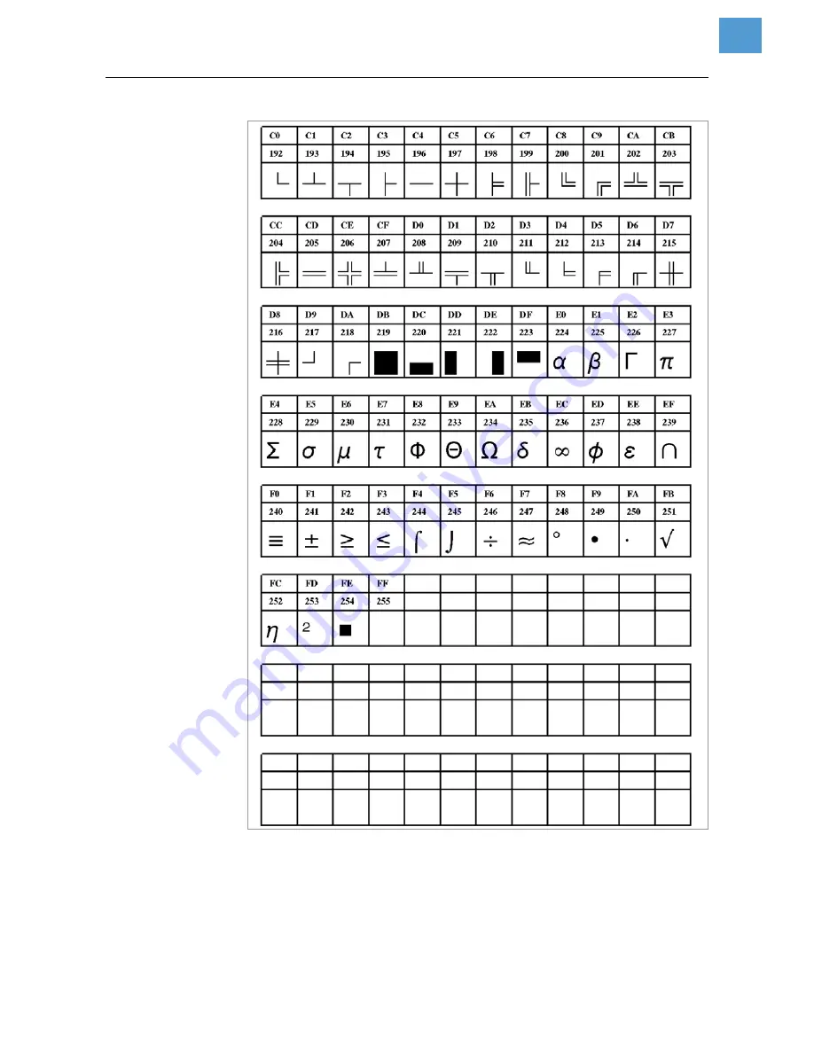 Novexx Solutions 64-04 User Manual Download Page 413