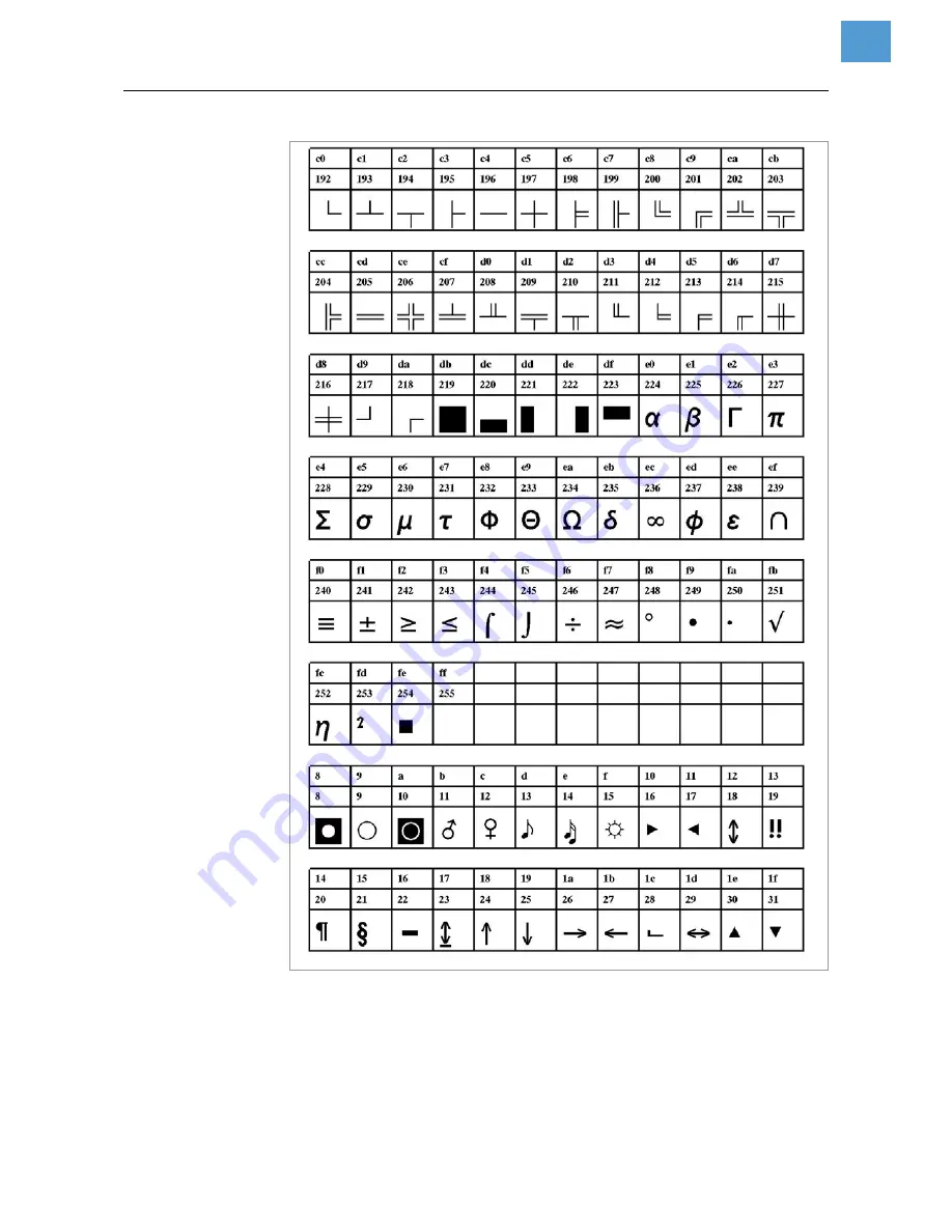 Novexx Solutions 64-04 User Manual Download Page 416