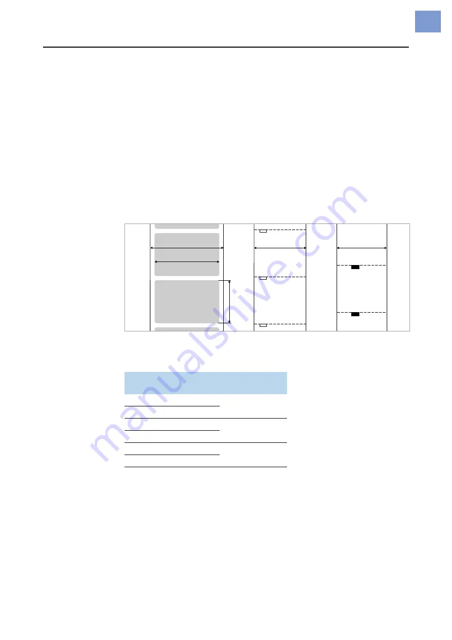 Novexx Solutions ALX 92x Service Manual Download Page 69