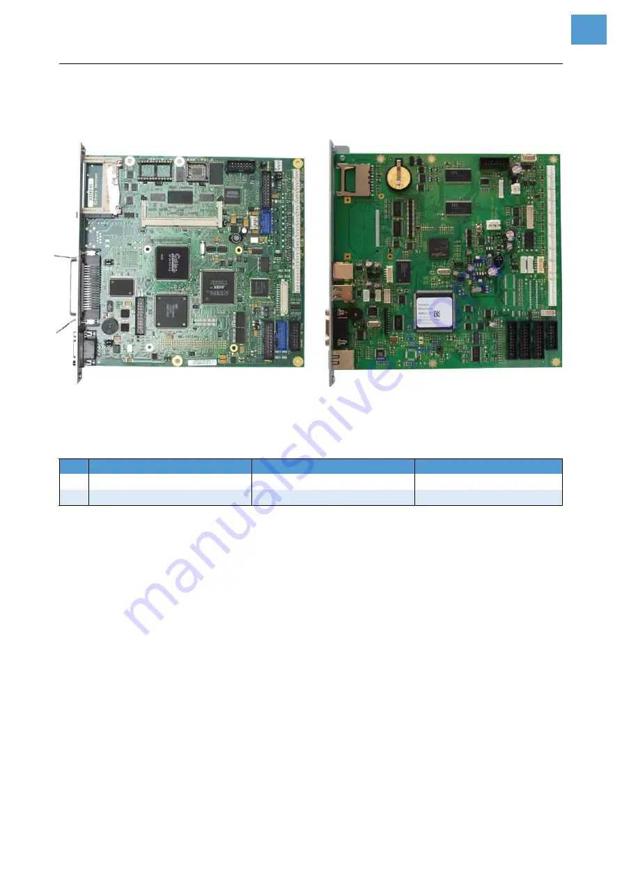 Novexx Solutions ALX 92x Скачать руководство пользователя страница 773